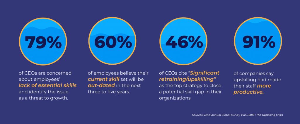 Reasons why investing in upskilling your frontline workforce is a good idea